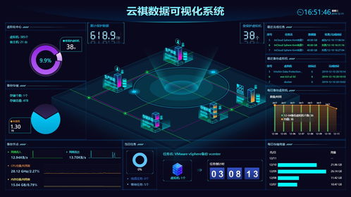 云祺容災備份系統 技術創新鑄就可靠服務，榮膺2020中國軟件技術大會殊榮