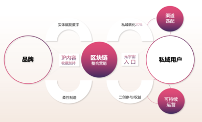 融創(chuàng)文化亮相CLE中國授權展，全賽道IP布局引領行業(yè)創(chuàng)新